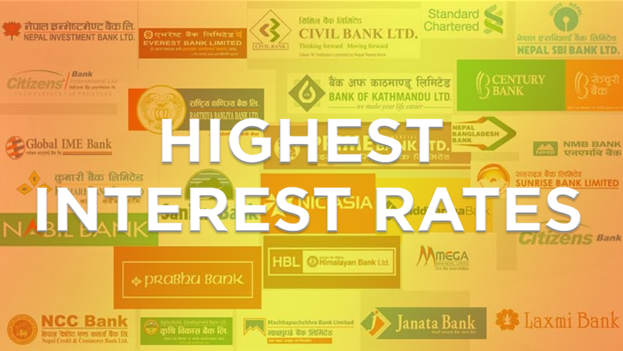 Bank List of Highest Fixed Deposit Interest Rates